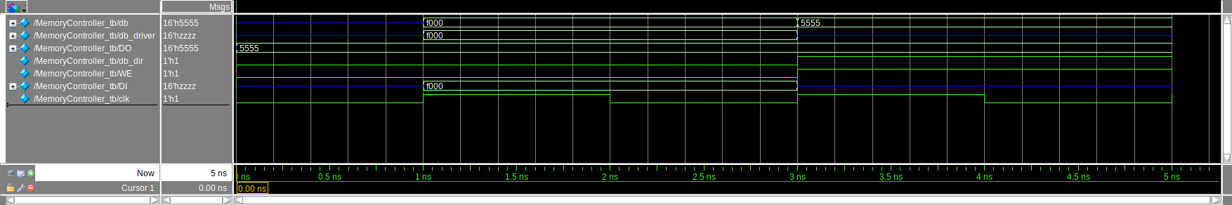 MemoryController Testbench