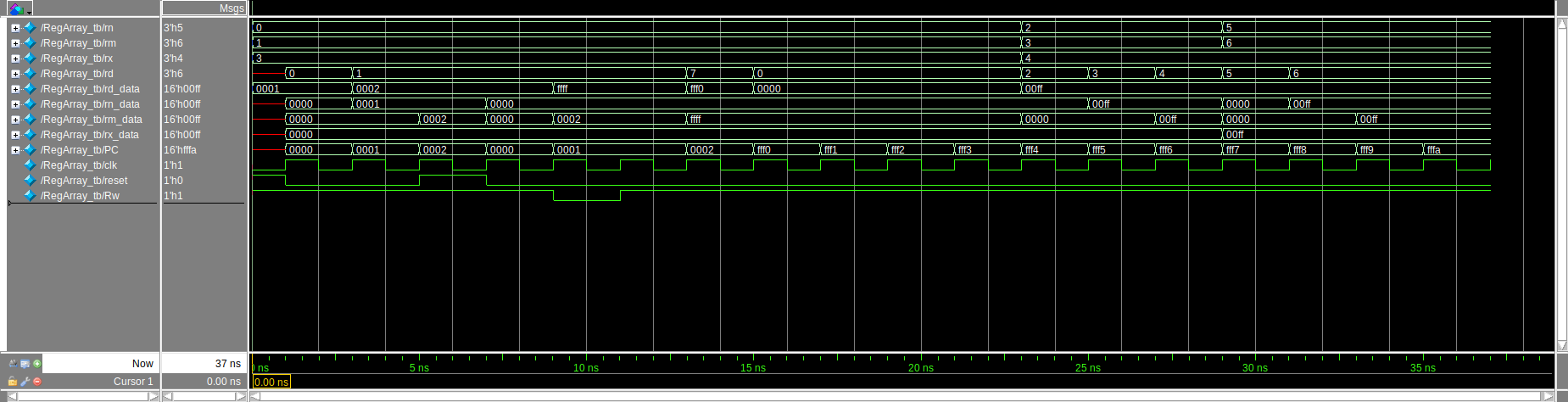 RegArray Testbench