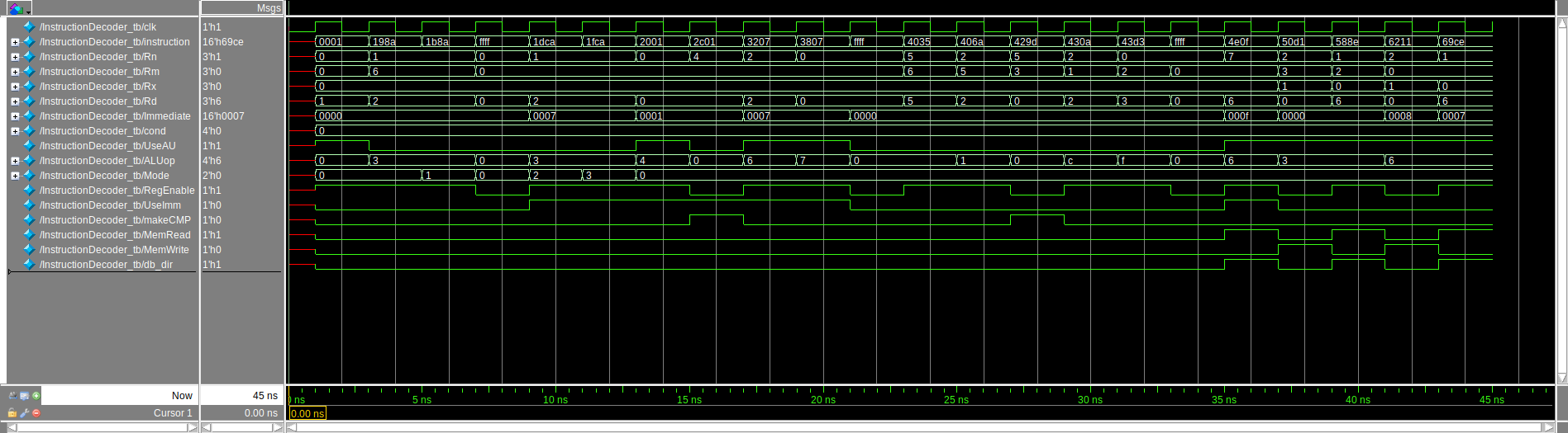 Instruction Decoder Testbench Final
