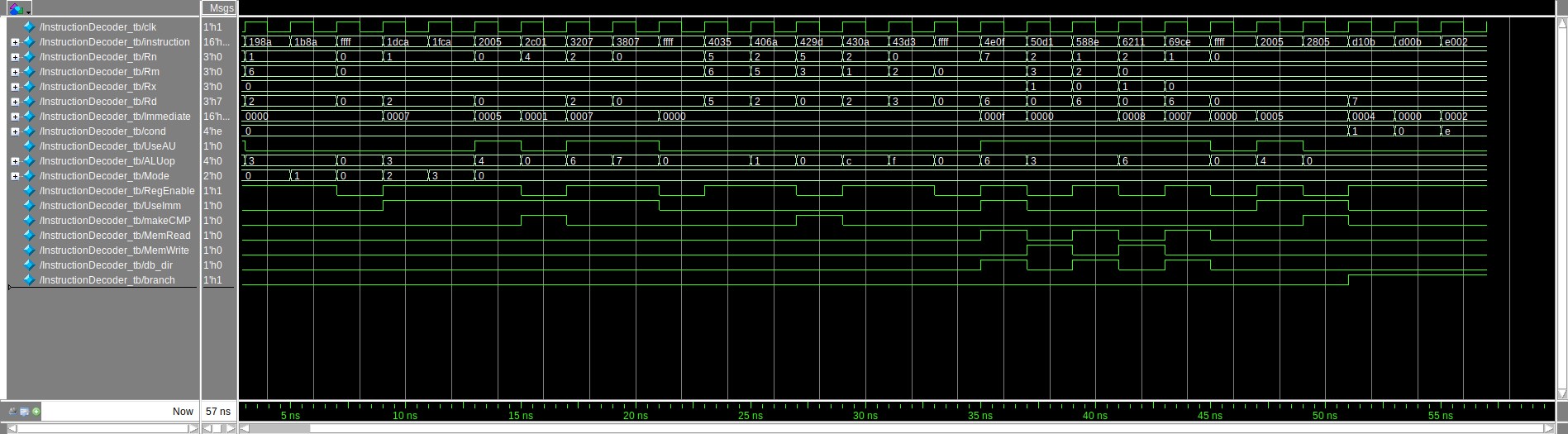Complete Instruction Decoder Testbench