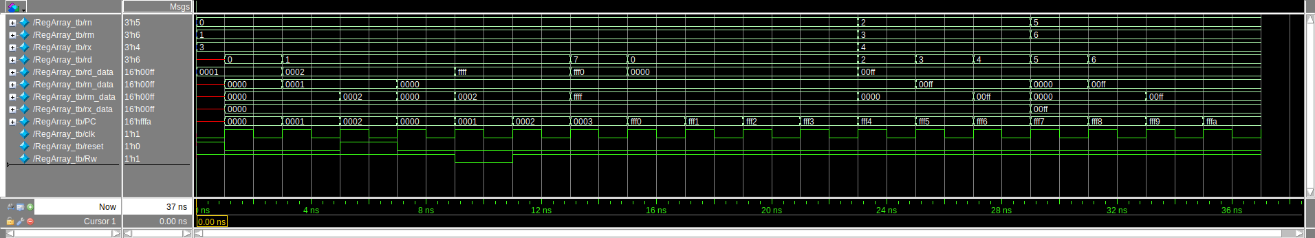 RegArray Testbench