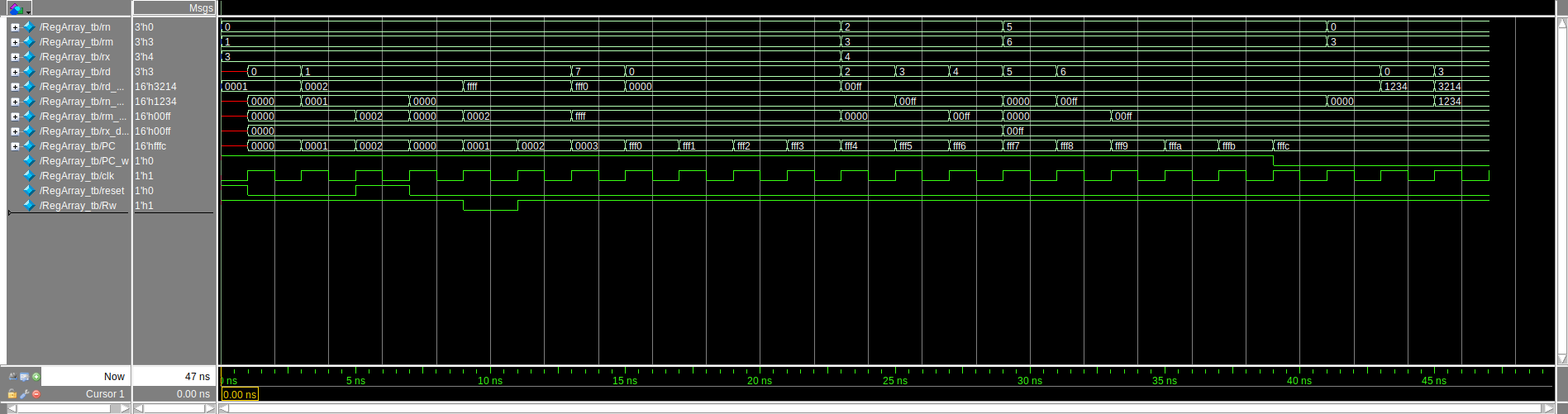 RegArray Testbench with PC_w